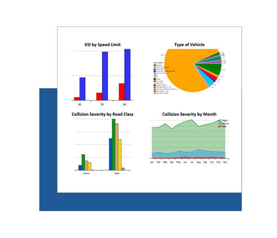 Webinar KeyACCIDENT New chart generator Transoft Solutions