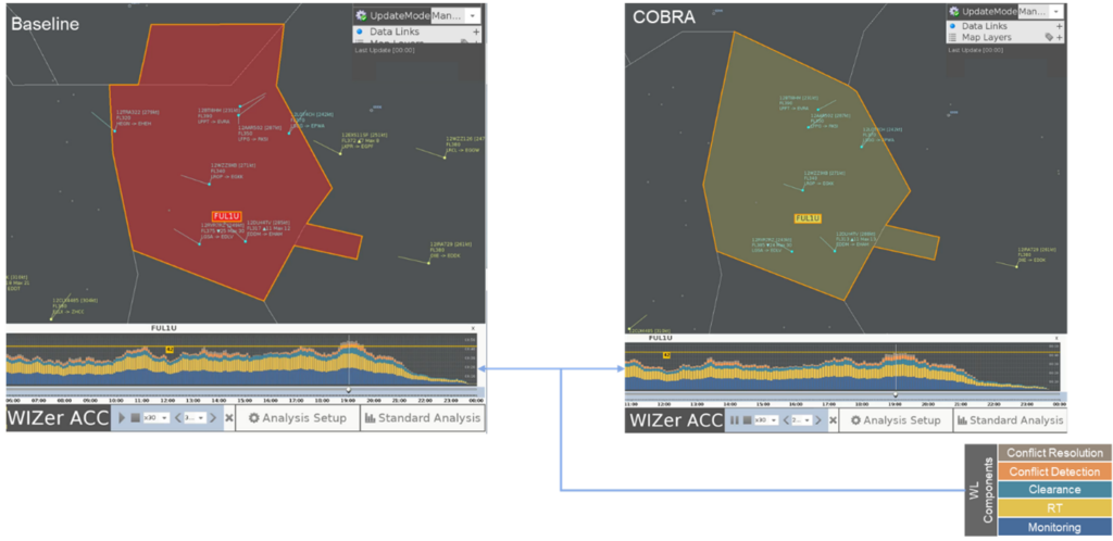 Baseline (left) and planning scenario (right) in parallel